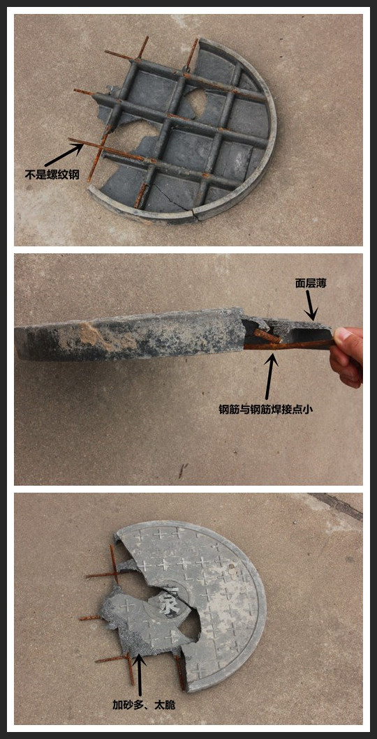  為了道路和公共安全，請勿使用非標產品！